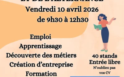 Forum « Le chemin de l’emploi et de l&rsquo;alternance » – MJC DE RANGUIN